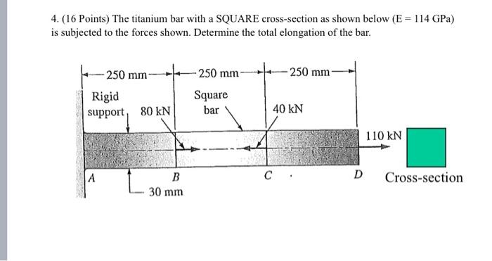 4 16 Points The Titanium Bar With A Square Cross Section As Shown Below E 114 Gpa Is Subjected To The Forces Show 1