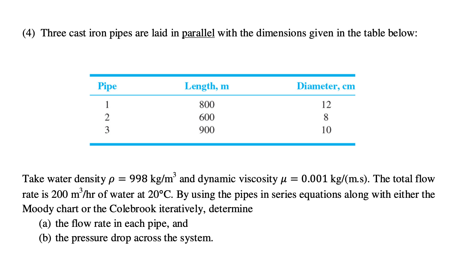 4 Three Cast Iron Pipes Are Laid In Parallel With The Dimensions Given In The Table Below Pipe Length M Diameter Cm 1