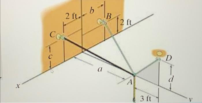 1 2 The Crate With Weight W 314 Lb Is Supported At Knot A By Cables Ab Ac And Ad If Dimensions A 6 5 Ft B 3 2