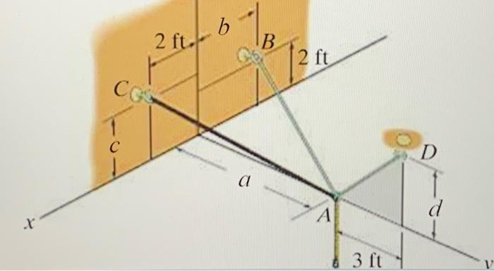 1 3 The Crate With Weight W 343 Lb Is Supported At Knot A By Cables Ab Ac And Ad If Dimensions A 6 1 Ft B 3 1 2