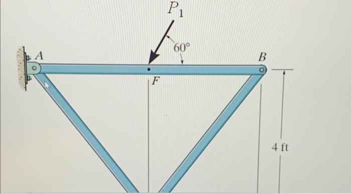 4 1 For The Frame Structure Shown Below The Joints At Points A B C D And E Are All Pin Connections If Force P1 4 2