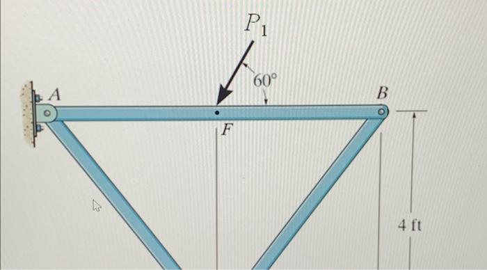 4 2 For The Frame Structure Shown Below The Joints At Points A B C D And E Are All Pin Connections If Force P1 5 2