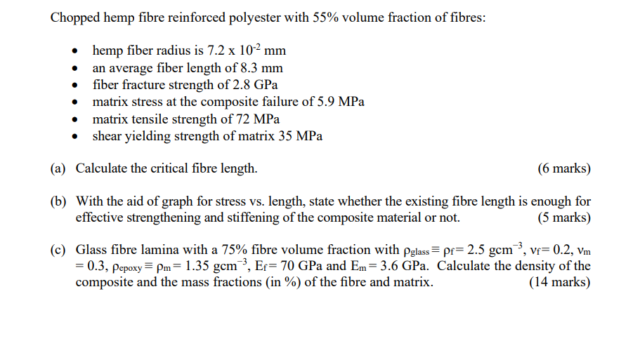 Chopped Hemp Fibre Reinforced Polyester With 55 Volume Fraction Of Fibres Hemp Fiber Radius Is 7 2 X 10 2 Mm An Av 1