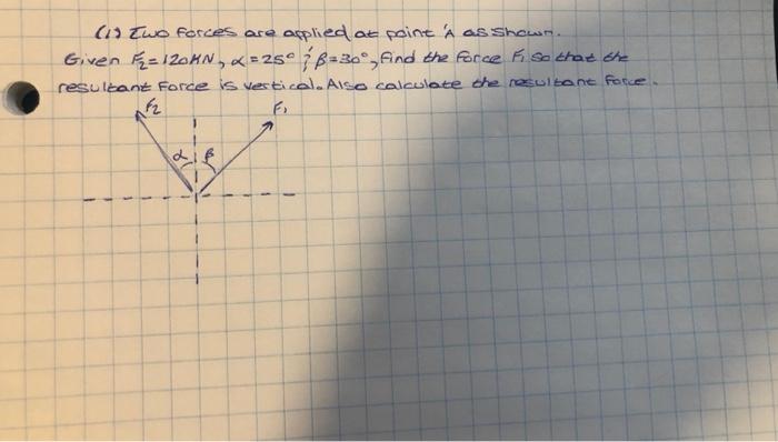 U Iwo Forces Are Applied At Point A As Shown Given 120kn 2 25 B 30 Find The Force I So That The Resultant Force I 1