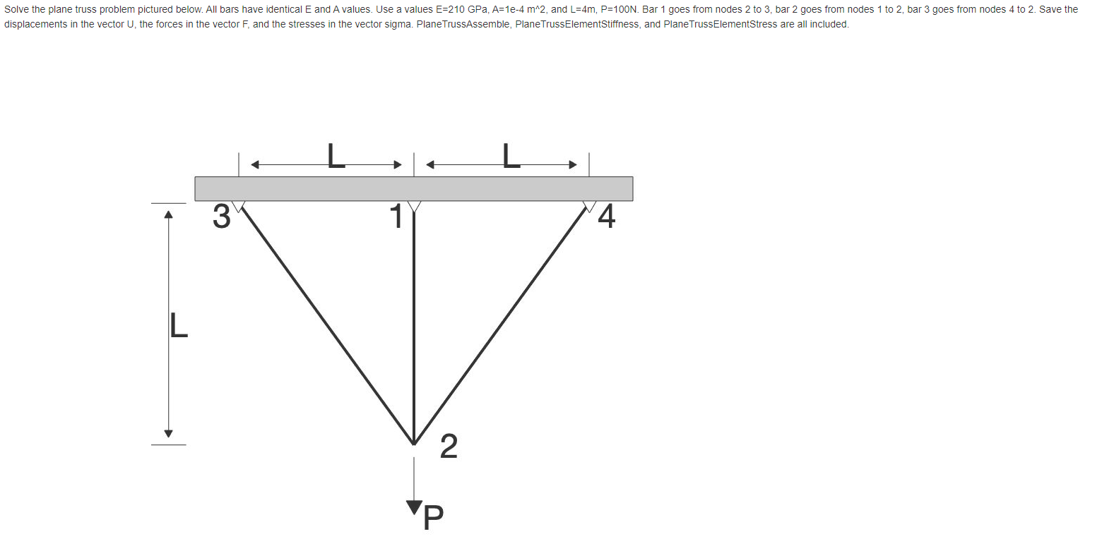 Solve The Plane Truss Problem Pictured Below All Bars Have Identical E And A Values Use A Values E 210 Gpa A 1e 4 M 2 1