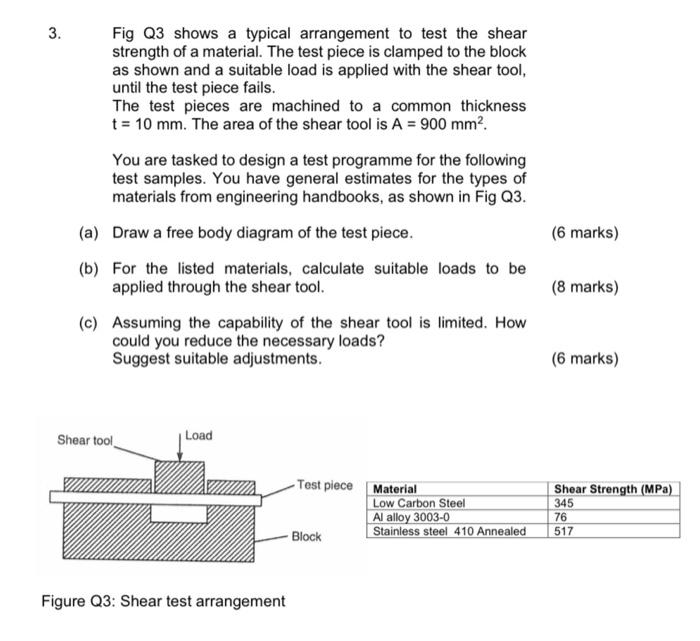 3 Fig Q3 Shows A Typical Arrangement To Test The Shear Strength Of A Material The Test Piece Is Clamped To The Block A 1
