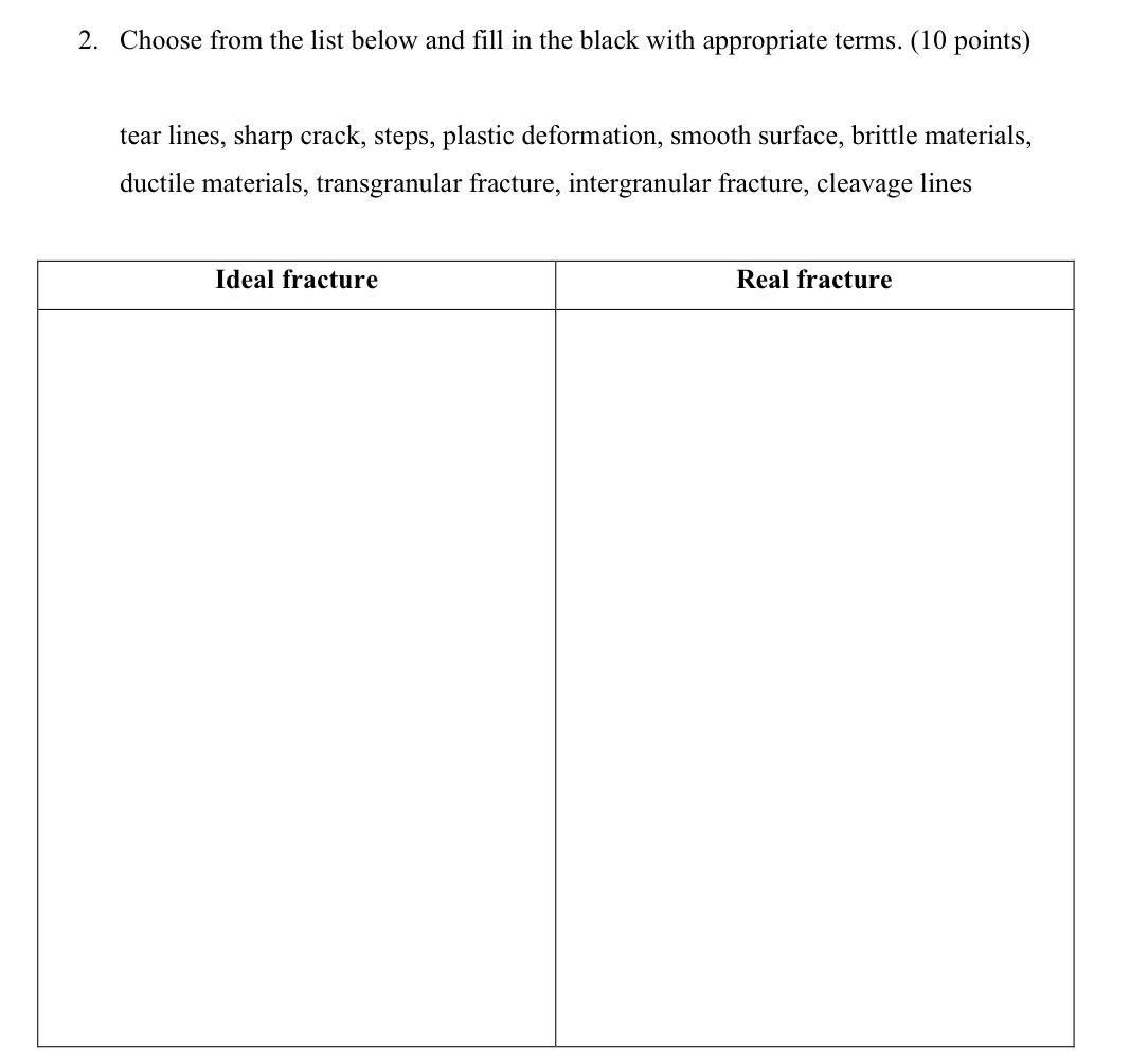 2 Choose From The List Below And Fill In The Black With Appropriate Terms 10 Points Tear Lines Sharp Crack Steps 1