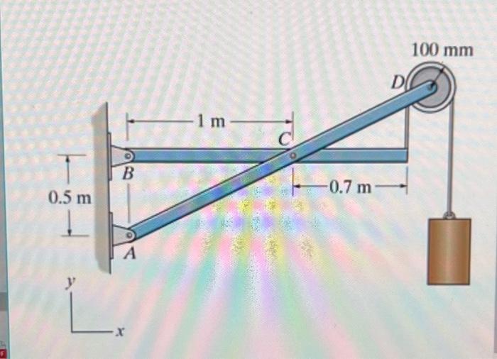 100 Mm D 1 M B B 0 7 M 0 5 M A F Determine The Horizontal Component Of Reaction That The Pin At A Exerts On The Frame 2
