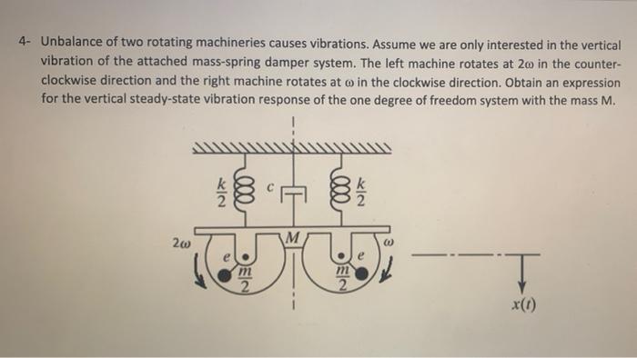 4 Unbalance Of Two Rotating Machineries Causes Vibrations Assume We Are Only Interested In The Vertical Vibration Of T 1