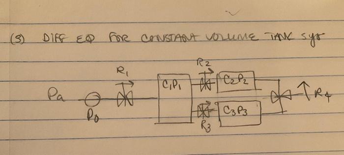 3 Diff Eq For Constasut Volume Tame Syr R2 Att Pa O Do Cp To Ch Are Po C3p3 R3 2