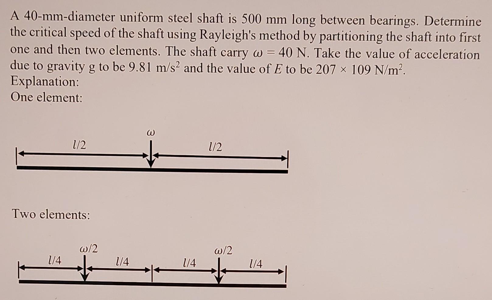 A 40 Mm Diameter Uniform Steel Shaft Is 500 Mm Long Between Bearings Determine The Critical Speed Of The Shaft Using 1
