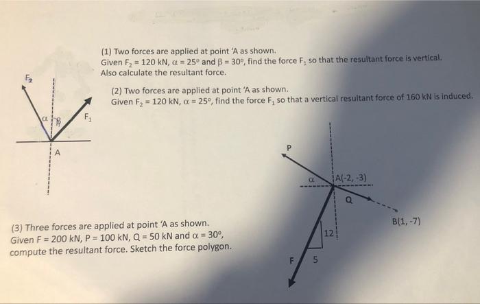 Un 1 Two Forces Are Applied At Point A As Shown Given F 120 Kn A 25 And B 30 Find The Force F So That Th 1
