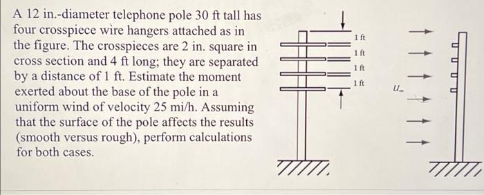1 Ft 1 Ft 1 Ft A 12 In Diameter Telephone Pole 30 Ft Tall Has Four Crosspiece Wire Hangers Attached As In The Figure 1
