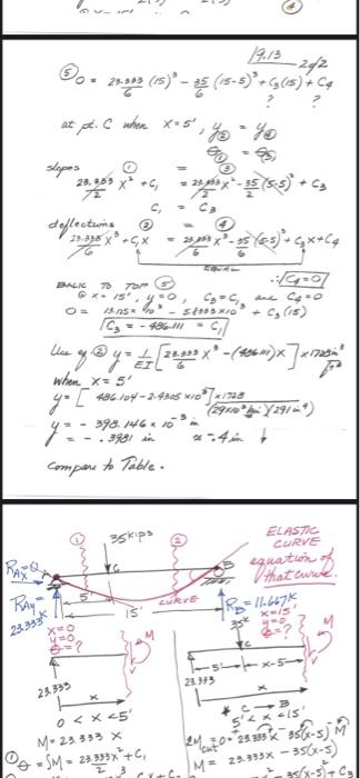 Use The Class Problem Arche For X Oto 15 T Use 0 5 Ft Increments Show Values For Y Derection You Nave A Esuatu For O 3