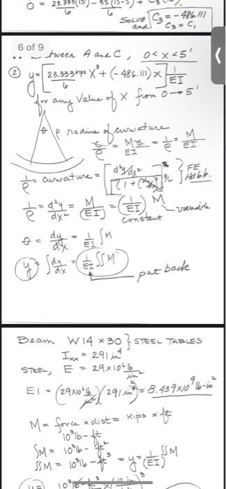 Use The Class Problem Arche For X Oto 15 T Use 0 5 Ft Increments Show Values For Y Derection You Nave A Esuatu For O 6