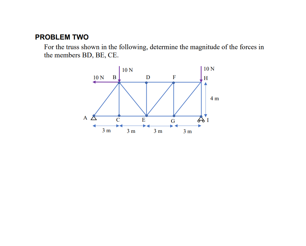 Problem Two For The Truss Shown In The Following Determine The Magnitude Of The Forces In The Members Bd Be Ce 10 N 1