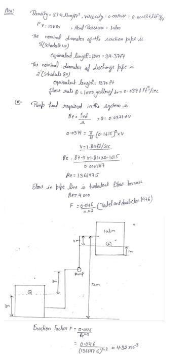 Each Step Do Not Just Copy Other Answers Especially The Calculation Of Re And Please Explain The Aswer Bellow Use A W 2