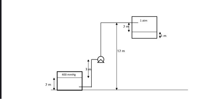 Each Step Do Not Just Copy Other Answers Especially The Calculation Of Re And Please Explain The Aswer Bellow Use A W 9