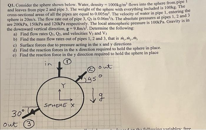 Q1 Consider The Sphere Shown Below Water Density 1000kg M Flows Into The Sphere From Pipe And Leaves From Pipe 2 An 1