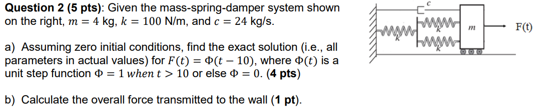 Question 2 5 Pts Given The Mass Spring Damper System Shown On The Right M 4 Kg K 100 N M And C 24 Kg S M F 1