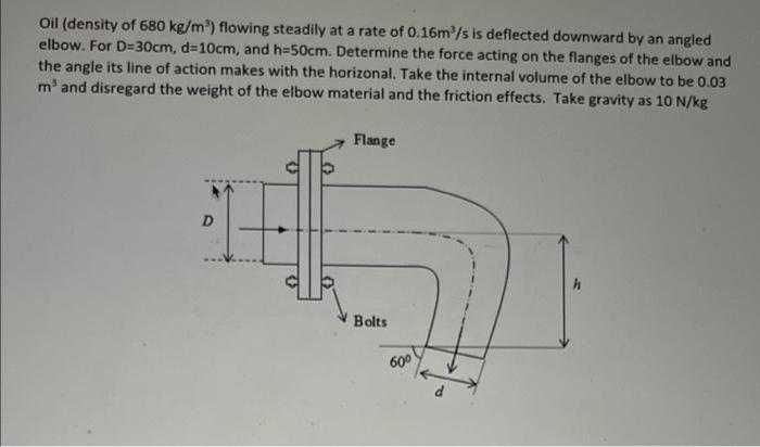 Oil Density Of 680 Kg M Flowing Steadily At A Rate Of 0 16m S Is Deflected Downward By An Angled Elbow For D 30cm D 1