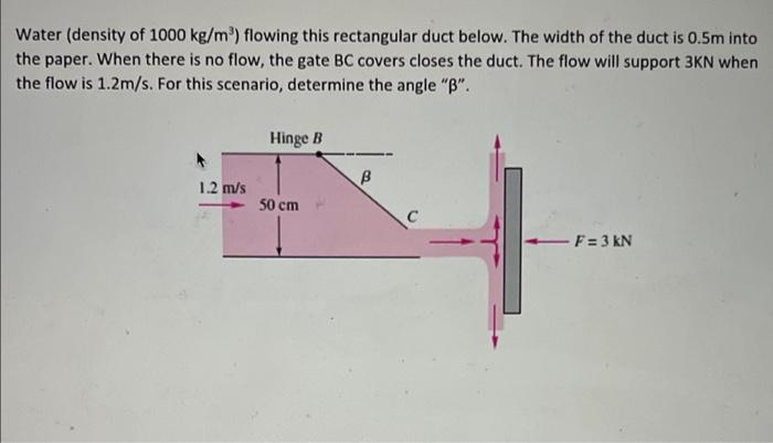 Water Density Of 1000 Kg M Flowing This Rectangular Duct Below The Width Of The Duct Is 0 5m Into The Paper When The 1