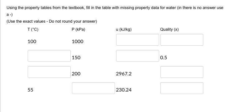 Using The Property Tables From The Textbook Fill In The Table With Missing Property Data For Water In There Is No Answe 1