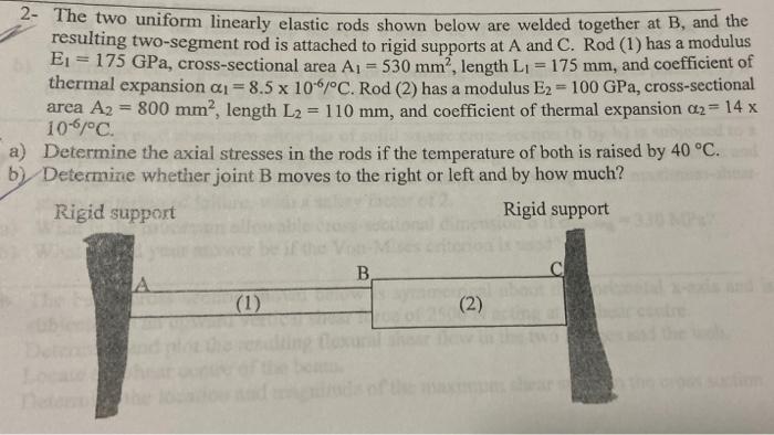 A 2 The Two Uniform Linearly Elastic Rods Shown Below Are Welded Together At B And The Resulting Two Segment Rod Is At 1