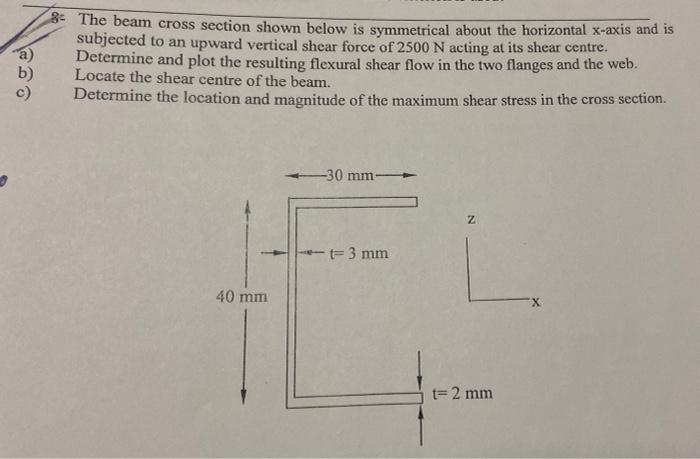 The Beam Cross Section Shown Below Is Symmetrical About The Horizontal X Axis And Is Subjected To An Upward Vertical S 1