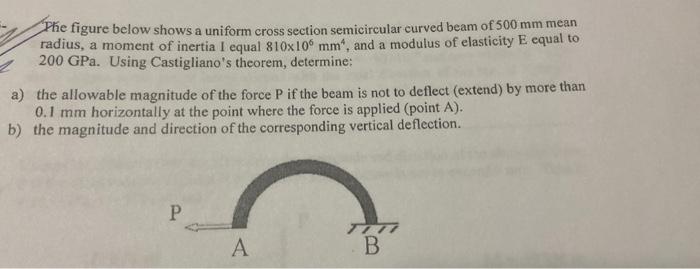 The Figure Below Shows A Uniform Cross Section Semicircular Curved Beam Of 500 Mm Mean Radius A Moment Of Inertia I Equ 1