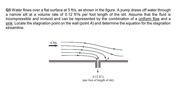Q3 Water Flows Over A Flat Surface At 5 Ft S As Shown In The Figure A Pump Draws Off Water Through A Narrow Slit At A 1