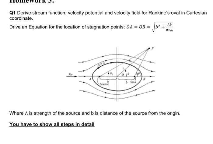 Q1 Derive Stream Function Velocity Potential And Velocity Field For Rankine S Oval In Cartesian Coordinate Drive An Eq 1
