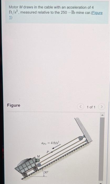 Motor M Draws In The Cable With An Acceleration Of 4 Ft S Measured Relative To The 250 Lb Mine Car Eigure 1 Figure 1 1