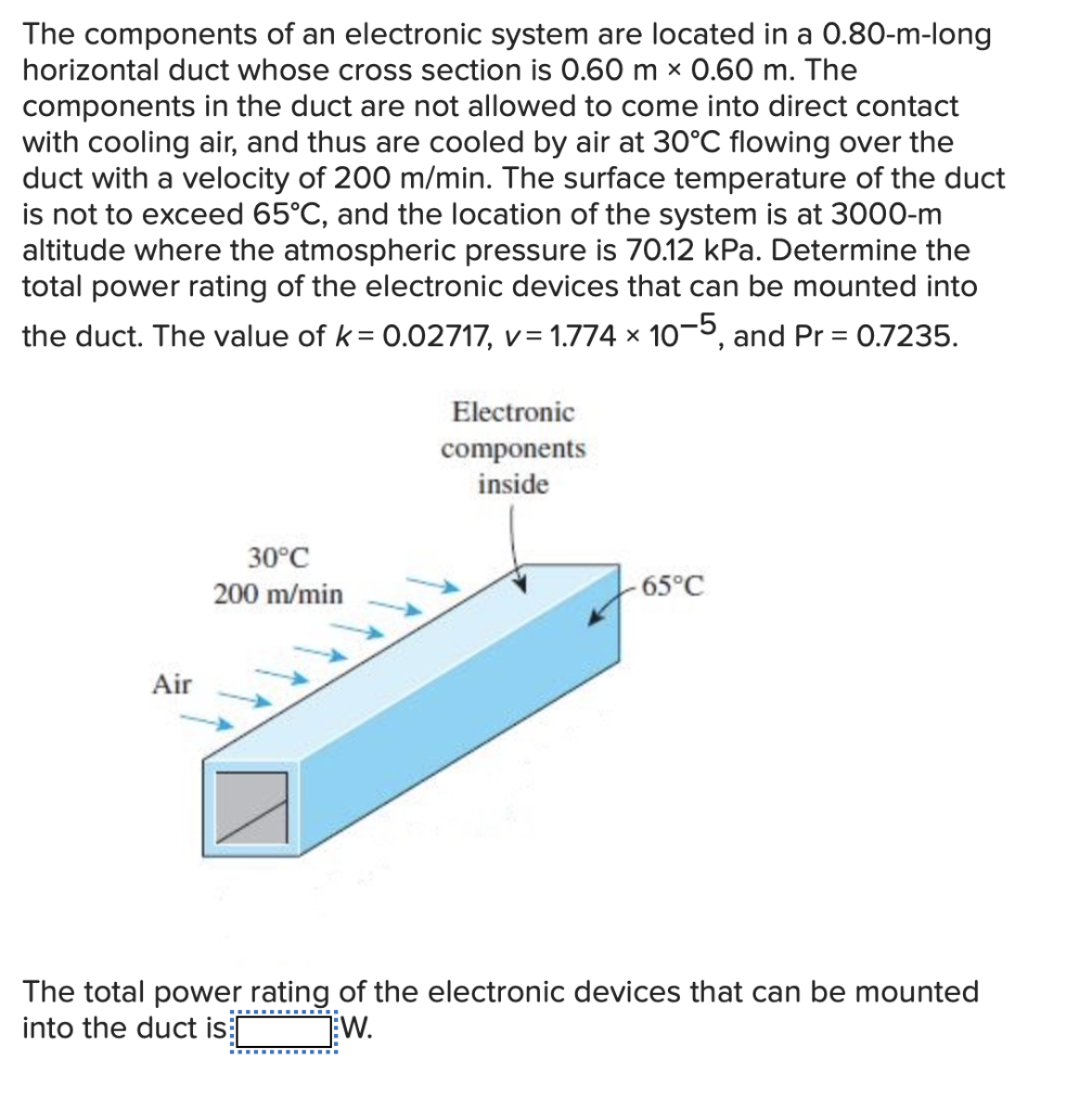 The Components Of An Electronic System Are Located In A 0 80 M Long Horizontal Duct Whose Cross Section Is 0 60 M 0 60 1