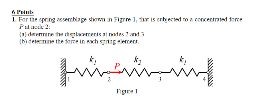 6 Points 1 For The Spring Assemblage Shown In Figure 1 That Is Subjected To A Concentrated Force Pat Node 2 A Deter 1