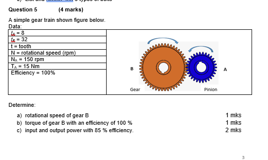 Question 5 4 Marks A Simple Gear Train Shown Figure Below Data T 8 Te 32 T Tooth N Rotational Speed Rpm Na 1