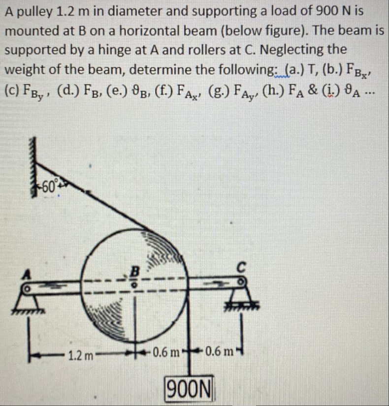 A Pulley 1 2 M In Diameter And Supporting A Load Of 900 N Is Mounted At B On A Horizontal Beam Below Figure The Beam 1
