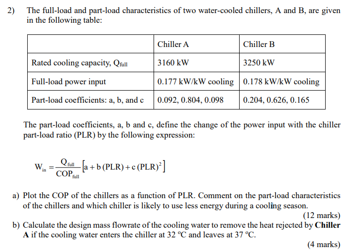 2 The Full Load And Part Load Characteristics Of Two Water Cooled Chillers A And B Are Given In The Following Table 1