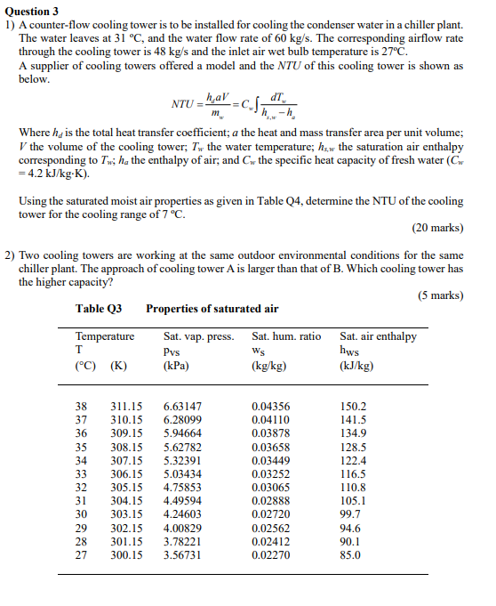 Question 3 1 A Counter Flow Cooling Tower Is To Be Installed For Cooling The Condenser Water In A Chiller Plant The Wa 1