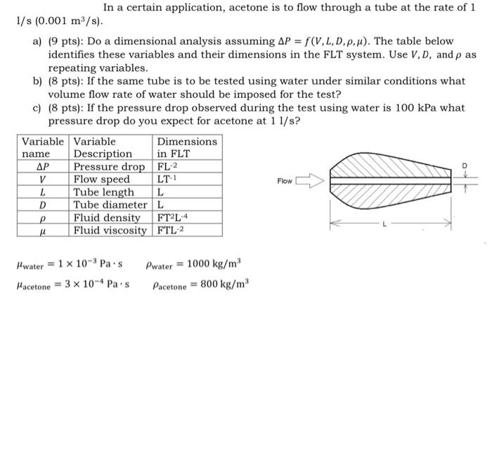In A Certain Application Acetone Is To Flow Through A Tube At The Rate Of 1 1 S 0 001 M S A 9 Pts Do A Dimensio 1