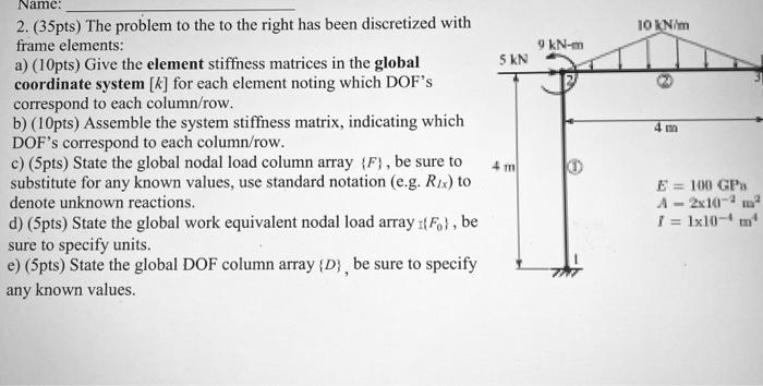 Name 10 Kn M 9 Kn M Skn Mm 2 35pts The Problem To The To The Right Has Been Discretized With Frame Elements A 10p 1