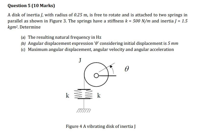 Question 5 10 Marks A Disk Of Inertia With Radius Of 0 25 M Is Free To Rotate And Is Attached To Two Springs In Pa 1