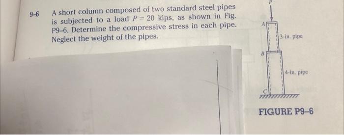 9 6 A Short Column Composed Of Two Standard Steel Pipes Is Subjected To A Load P 20 Kips As Shown In Fig P9 6 Deter 1
