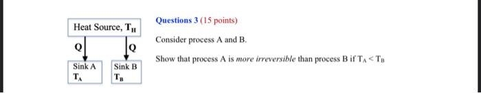 Heat Source T Questions 3 15 Points Consider Process A And B Show That Process A Is More Irreversible Than Process 1
