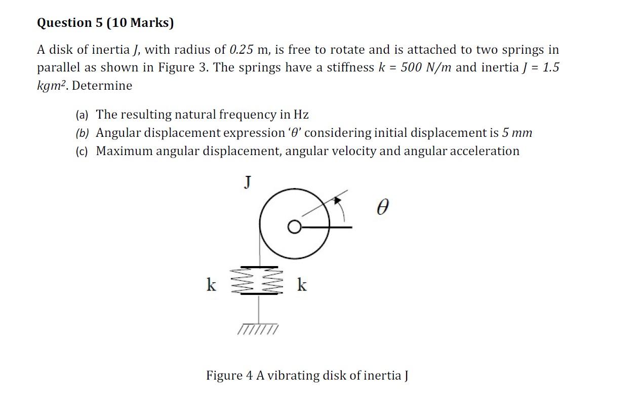 Question 5 10 Marks A Disk Of Inertia With Radius Of 0 25 M Is Free To Rotate And Is Attached To Two Springs In Pa 1
