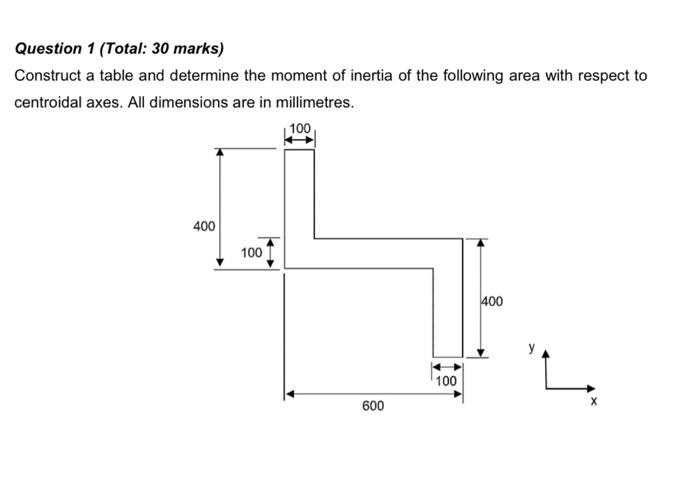 Question 1 Total 30 Marks Construct A Table And Determine The Moment Of Inertia Of The Following Area With Respect To 1