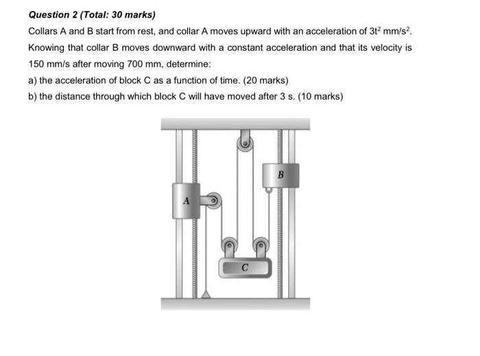 Question 1 Total 30 Marks Construct A Table And Determine The Moment Of Inertia Of The Following Area With Respect To 2