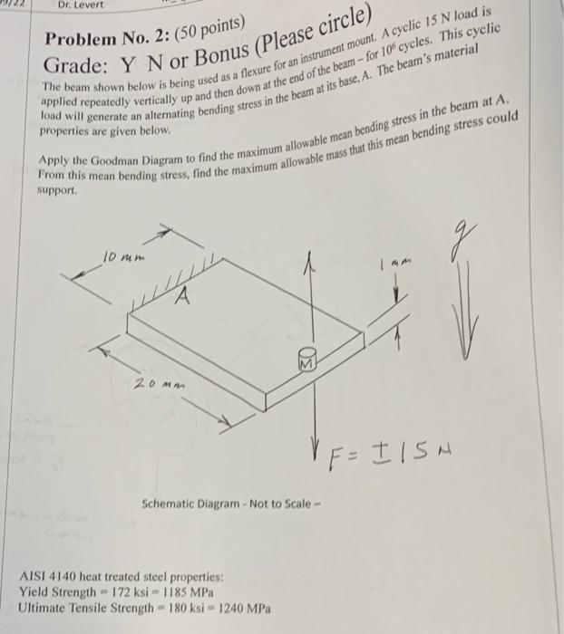 Dr Levert Problem No 2 50 Points Grade Y N Or Bonus Please Circle Applied Repeatedly Vertically Up And Then Down 1