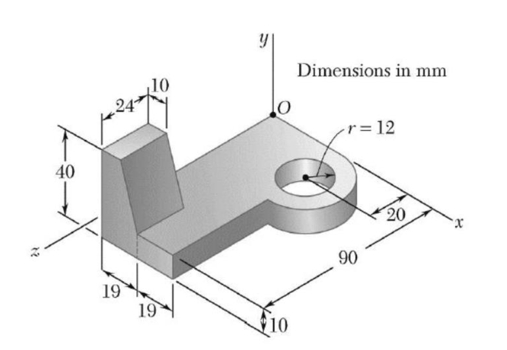 Locate The Z Coordinate Of The Displayed Volume 1