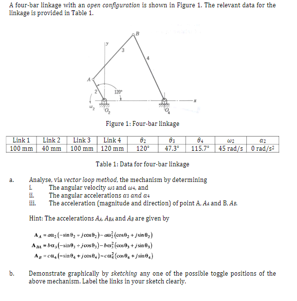 A Four Bar Linkage With An Open Configuration Is Shown In Figure 1 The Relevant Data For The Linkage Is Provided In Tab 1